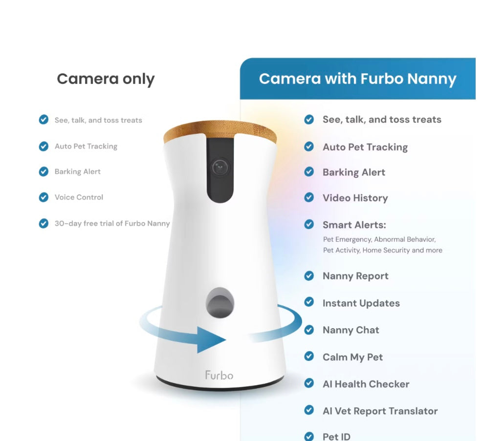 FURBO Pet Camera And Feeder
